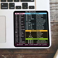 2Pcs Windows/Word Shortcut Key Tips Waterproof Computer Sticker DIY Keyboard Ipad Laptop Desktop Gift Decoration Toy Sticker