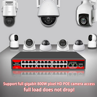 Series POE Switch 4/6/8/16/24 Port, Active POE for IP Cameras, Wireless AP Switch, Gigabit IEEE 802.3 AF/AT