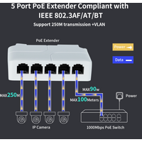 Hisource 1+4 Port 100Mbps POE Extender Network Switch Repeater Support IEEE802.3af/at/bt 250m for PoE Switch NVR IPC