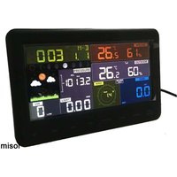 misol display (spare part) for weather station wireless 433Mhz(WH2900)