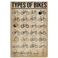 AliExpress NONE Types Of Bikes Metal Tin Signs Bicycle Knowledge Iron Plaques Club Shop Garage sign