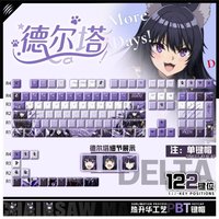 122 Keys The Eminence in Shadow Delta Keycaps Anime Chreey PBT Transparent Game KeyCap for Made68 Wooting 60 Mechanical Keyboard