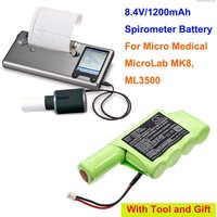 Cameron Sino 1200mAh Medical Battery E-0639, 292099, BAT1038 for Micro Medical MicroLab MK8, ML3500