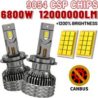 H4 H7 LED Headlight Bulbs Canbus H1 H3 H11 9054 CSP Chips 9005 9006 9012 HB3 HB4 9007 H13 H27 880 881 Auto Lamps Kit Fog Light