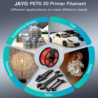 JAYO 6Rolls 3D PETG/PETG Clear Printer Filament 1.75MM High Strengthc No Bubble Neatly Wound for 3D 99% FDM DIY Gift Material