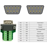9 Pin DB9 Connector DSUB Serial Adapter With Recyclable PVC Housing For Breakout Board With Industry Standard Features