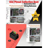 Ecu Pinout Connection Boot Ecu PinOuts Collection obd2 scan Repair Software Files Beginner Guide To ECU Editable Wiring Diagram