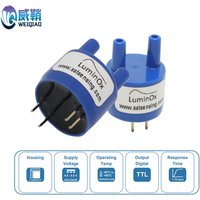 LOX-02-F/ LOX-02/ Fluoreszierender Sauerstoffsensor (O2-Sensor)