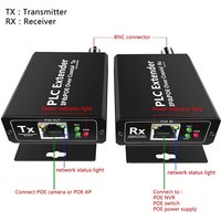 FULL-POE& IP Over COAX CONVERTER EOC Power& Data Transmission Over RG59 Coaxial Without Power Adapter POE Over Coax Extender