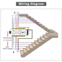 32 Channel Stair LED PIR Motion Sensor Controller DC 12V 24V for Indoor Stair LED Light Controlle