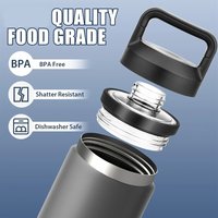 Durable Plastic Sport Cup Replacement Screw Cap - Double Layer Leakproof Design Compatible with 18/26/36/64oz Cups