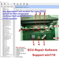 ECU Repair Software ECU Modules Repair Pinout Immo Location Including Multimeters Transistor EEprom Defects Car Repair Tool