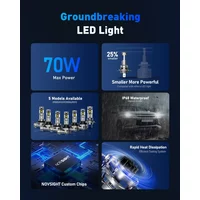 H11 LED H7 H8 H9 9005 HB3 9006 HB4 H4 Car Headlight Led Bulbs 6500K White Car Lights 70W 18000LM H7 Canbus Mini SIze Auto Lights