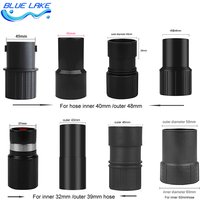 Vacuum cleaner Host hose connector Connecting pipe adapter handle For Thread hose 32mm 38mm 40mm 50mm vacuum cleaner parts
