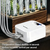 3W Aquarium Oxygen Pump Fishing Oxygenator Outdoor Fish Tank Usb Rechargeable Oxygenator Mute Dual/Four Outlets