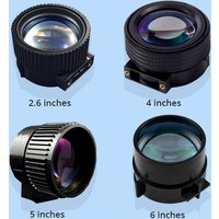 2.6-6 inch LCD Projector Lenses Professional Projection Magnifier Lens Short Focus Wide-angle High Definition No Distortion