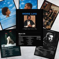 Singer Rapper D-Drake Album Cover Poster Decorative Wall Art Stickers Mural Photo Print for Home Living Room Hallway Decor