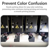 A13E-For Snapmaker U1 Nozzle Parking Prevent 12Pcs Color Confusion Silicone Accessories For Snapmaker U1