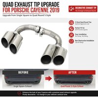 S Style Quad Exhaust Muffler Tip for Porsche Cayenne 9Y0 E3 SUV (2018-2025) Square to 4-Out Tailpipe Upgrade System Black