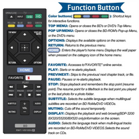 RMT-VB100U Remote Control For Sony Blu-Ray Player BDP-BX350 BDP-BX550 BDP-BX650 BDP-S1500 BDP-S2500 BDP-S2900 BDP-S3500 Parts