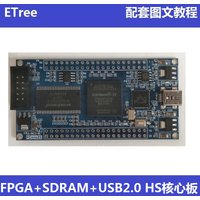 FPGA-Kernplatine/Entwicklungsplatine + USB 2.0 + SDRAM CY7C68013A Cyclone IV ETree
