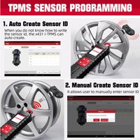 LAUNCH I-TPMS – narzędzie diagnostyczne do systemów monitorowania ciśnienia w oponach (TPMS) w samochodach, 315/433 MHz, aktywacja, programowanie i ponowne przypisanie czujników.