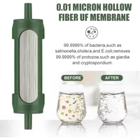 Westtune Outdoor Mini-Wasserfilter, Strohhalm, Camping-Reinigung, tragbarer Wander-Wasserreiniger für Überleben oder Notfallbedarf