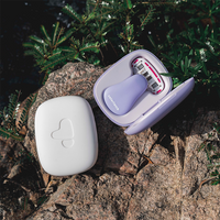 Colorlamb Portable Women Razor for Shaving Bikini Leg Hair Private Body Manual Shaver Use 5 Layer Skin Care Soap Blades Refill