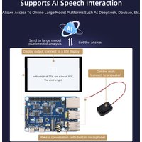 ESP32-P4-WIFI6-DEV-KIT Development Board High-Performance Support Wi-Fi 6/Bluetooth 5/BLE 5 Based On ESP32-P4/ESP32-C6