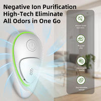 Negative Ion Air Purifier Household Quiet Operation Ionizer One-Button Activation Mini Air Cleaner Toilet Deodor Home