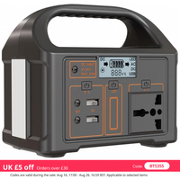 Mini Portable Power Station 100Wh, 240V Pure Sine Wave AC Outlet, 100W Solar Panel Generator, Backup Lithium Battery for Outdoor Camping & Home Emergency image 3
