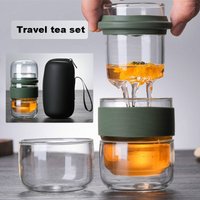 High-Borosilicate Glass Tea Cup with Small Glass Filter Lightweight Travel Tea Cups for Office Outdoor Camping Hiking Use