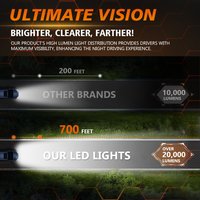 2xD3S D1S LED Headlights Canbus 1:1 HID D2S D4S D5S D1R D2R D3R D4R D5R Auto Lamp Super Bright Plug&Play Turbo LED Bulbs For Car