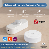 Zigbee Human Presence Sensor 24G Mmwave Radar Tuya Smart Life APP Or Z2M Version Optional Temperature/Humidity/Light Detection