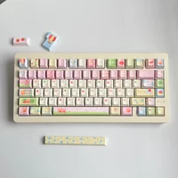 Original Keycaps Summer, Mechanical Keyboard Keycaps Moe Pink Blue Green Hand-Painted Cartoon Keycaps