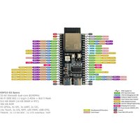 ESP32-S3-WROOM-1-N16R8 Core Board Wireless Driver Development Board Xiaozhi AI Type C Interface