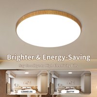 LED Ceiling Light Ultra-thin Living Room LED Chandelier Interior Decor AC180-265 Bathroom Kitchen Bedroom Lustre Dustproof Round