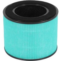 Replacement HEPA Filter for PARTU BS-08,3-In-1 Filter System Include Pre-Filter,Real HEPA Filter,Activated Carbon Filter