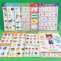 Interactive French Learning Poster For Kids With Animals Alphabet Fruits Vocabulary Early Education Tool For Home Classroom Use