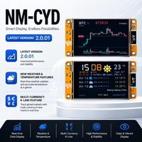 NMMiner Solo Lottery CYD BTC Hashrate 987KH/s Lucky Miner for computer nerd 2.8 inch Smart Display Crypto ESP32-2432S028R DROOM