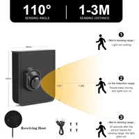 DC12V-24V Wireless Moveable PIR Motion Sensor Switch Support Multi-pieces Linkage Use With RF Receiver For Home LED Light Lamp
