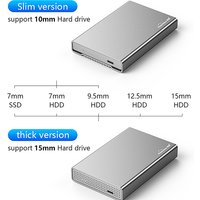 Blueendless Aluminum Case HDD Enclosure 2.5 inch External SATA hard drive enclosure Usb 3.1 Type C Hdd Enclosure for Laptop