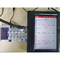 Automotive OBD Simulator /ECU Simulator Development And Testing ELM327 Development Support J1939 With/without Screen
