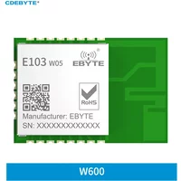 CDEBYTE E103-W05 W600 2.4GHZ IEEE 802.11 b/g/n 20dbm AT command smd PCB on-board antenna wifi to serial port wireless module