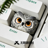 Lobo Keycap Owl Cute Anime Personalized Resin Keycap 1.5u Original Replaceable Single Esc Key For Mechanical Keyboard Decoration