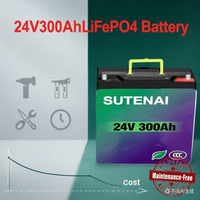 24V 300Ah LiFePO4 Batterywith BMS 8000+Cycles, for Solar Energy Storage,RV Travel,Boats,Off-Road Adventures & Off-Grid Homes