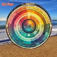 2D flat vintage signage, easy to hang, suitable for gardens, garages-vintage wall art,outdoor wall decoration, garden decoration