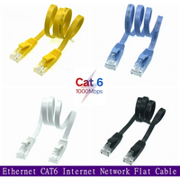 0.2m 0.5m 1m 2M 3m 5m 10m 15m 20m 30m cable CAT6 Flat UTP Ethernet Network Cable RJ45 Patch LAN cable black white