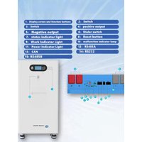 AliExpress BATTIS POWER Energy factory direct sales 25.6v 300ah 51.2v 300ah 24V 48v photovoltaic solar panel deep cycle charging Lifepo4 battery