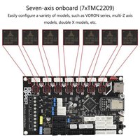Upgrade 3D Printer Control Board Large Dipper Duet 3 Mini 5+ WiFi Adapter for Voron BLV TMC2209 3D Printer Module Part